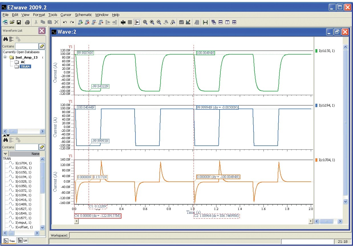 Obr. 2 EzWave pro zobrazení a analýzy naměřených výsledků